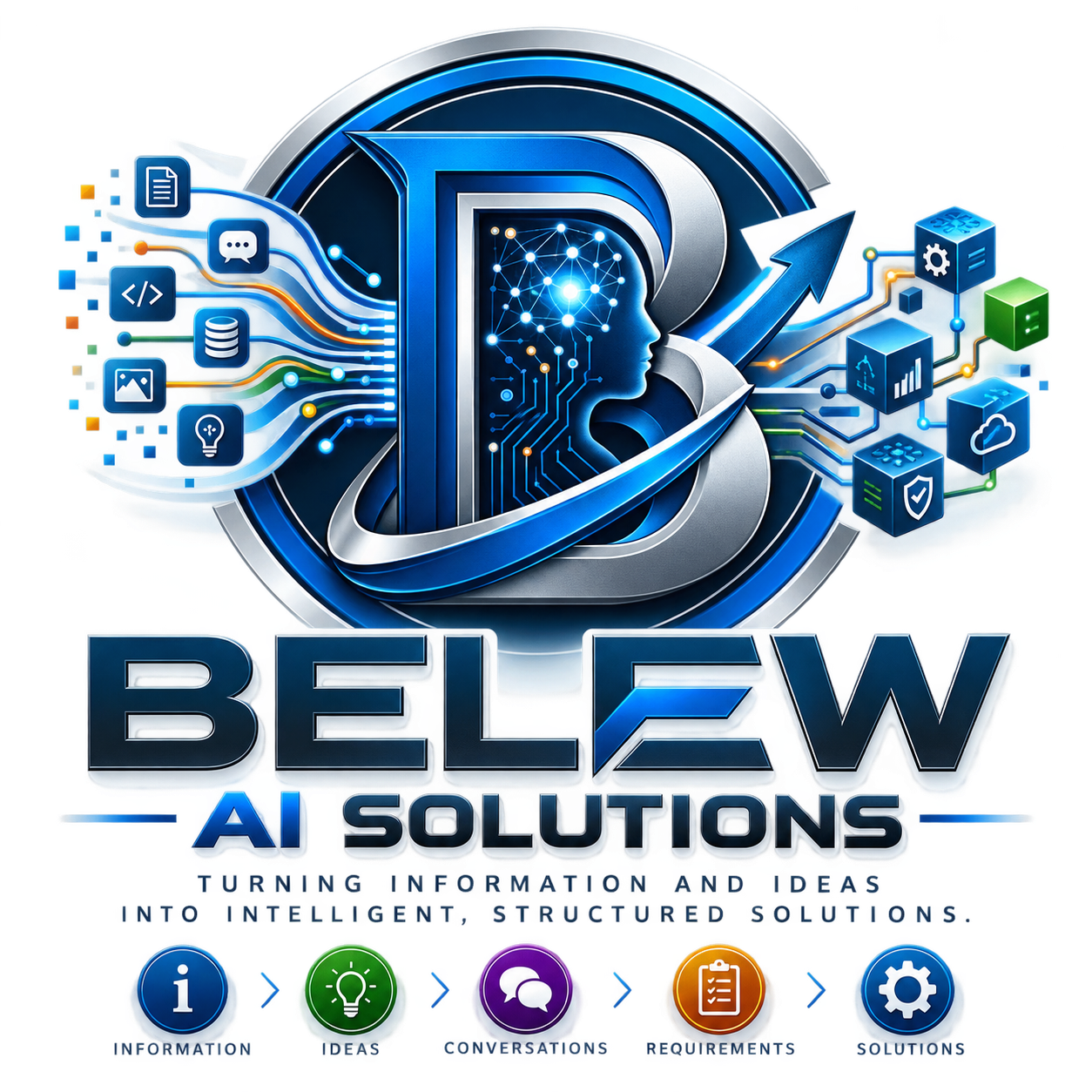 Belew AI Solutions brand mark